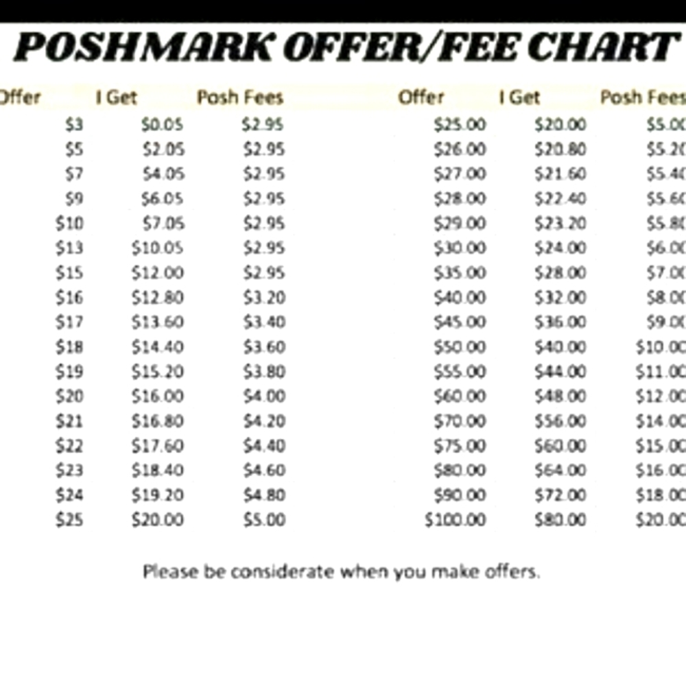Price sheet
